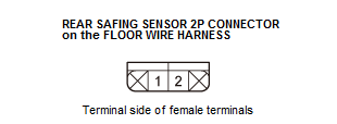 Supplemental Restraint System - Diagnostics